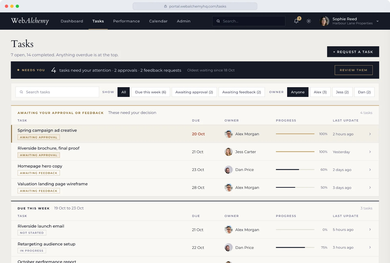 Web Alchemy client portal Tasks page for Harbour Lane Properties, with tasks awaiting Sophie Reed’s approval or feedback